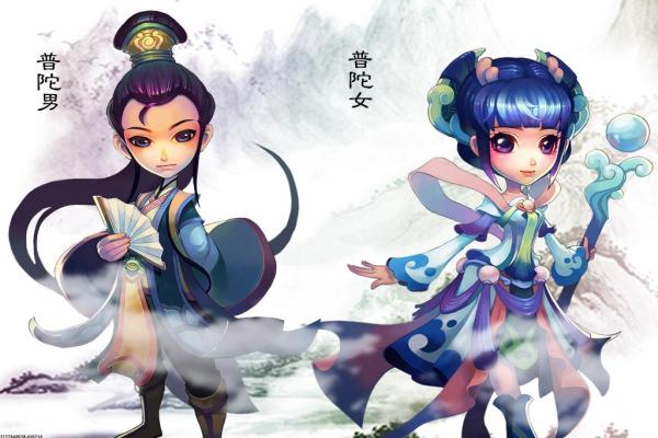 DNF手游日常任务奖励解析与效率排行 DNF手游日常任务奖励解析与效率排行(图1)
